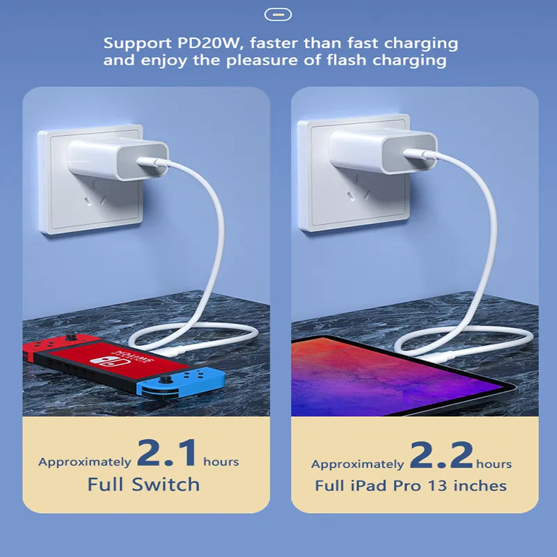 PD 100W Charge Type C Cable