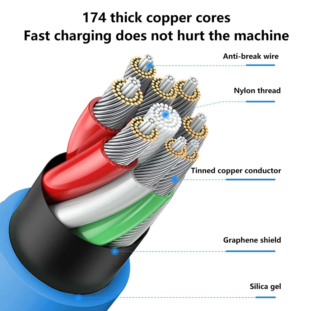 Cable tipo C de carga súper rápida de 120W 6A